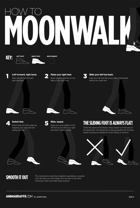 How to moonwalk step by step