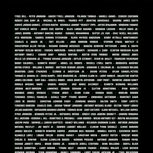 The names of all the black people killed by U.S. Police officers between 2013 and 2019
