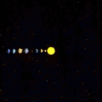 Interesting Gif of the planets orbits