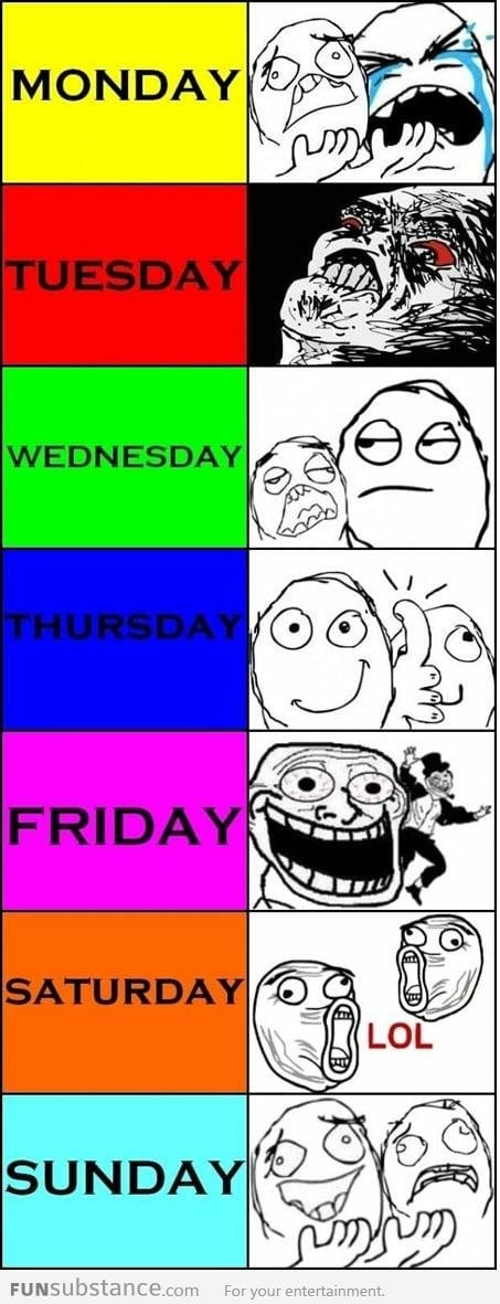 Days of the week