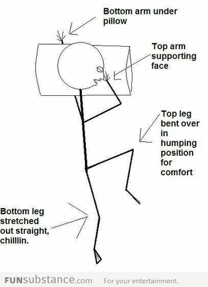 How I sleep every night