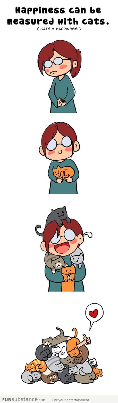 Happiness and cats