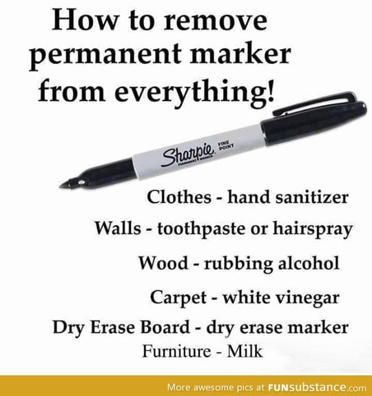 How to remove sharpie from anything