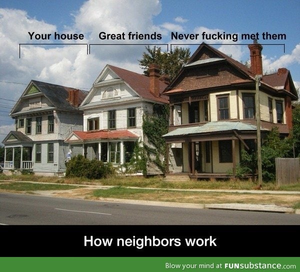 How neighbours work