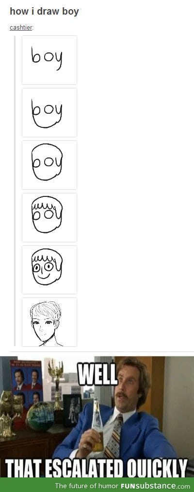 How to draw a boy