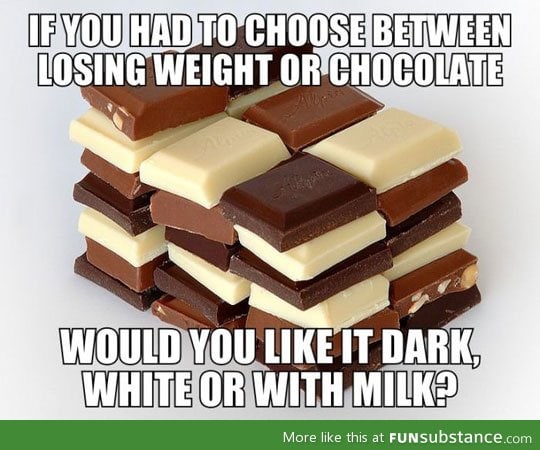 Chocolates: Decisions, decisions