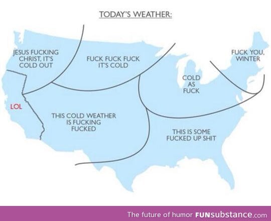 Today's weather
