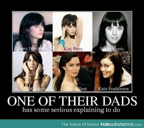 They all look so alike!
