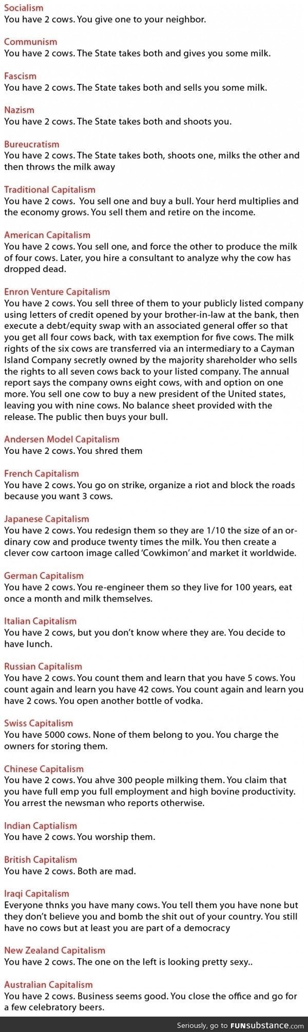 World economic model unit: Cows