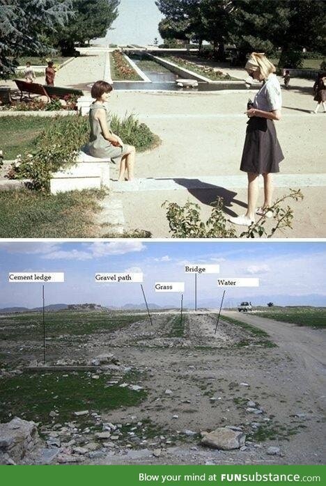 Afghanistan: 1970s vs. 2000s