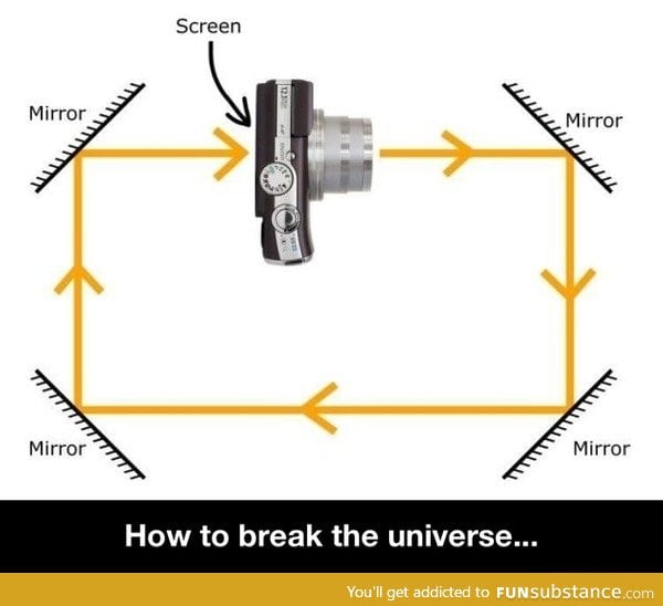 How to break the universe