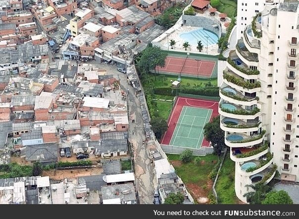 Literal poverty line in brazil