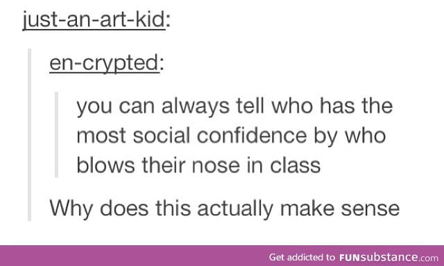 Confidence