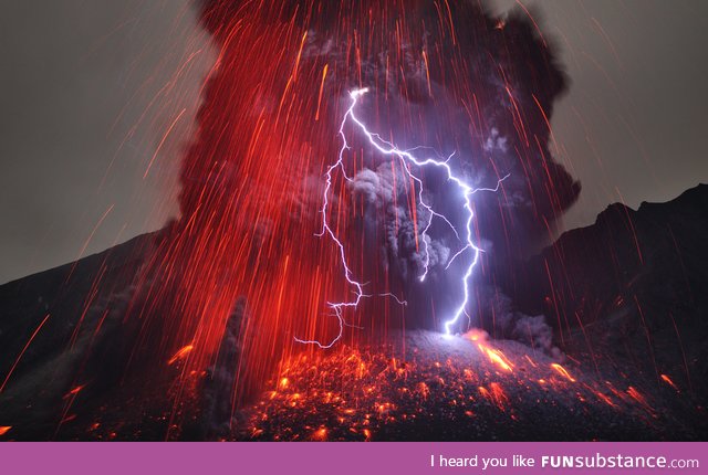 Sakurajima Volcano