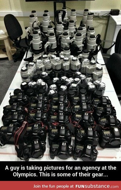Some photography gear for Olympics