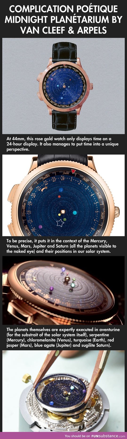Awesome planetarium watch