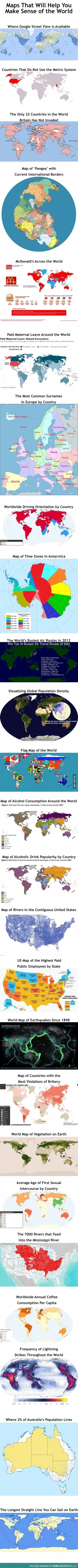 This will help you make sense of the world