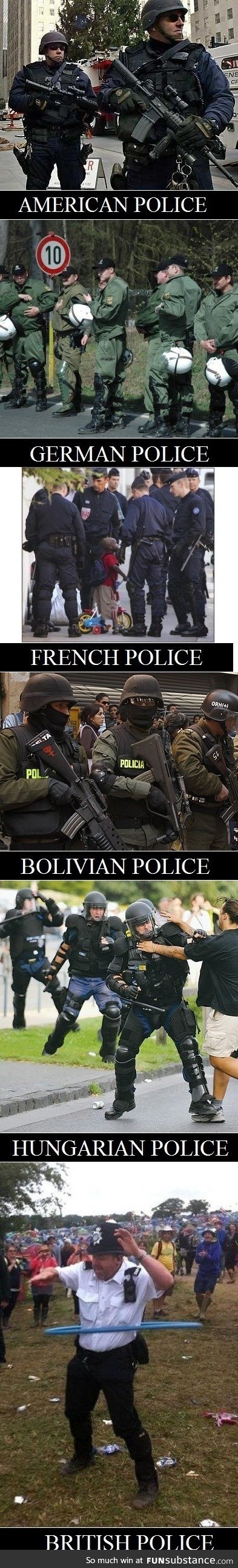 Police in different countries