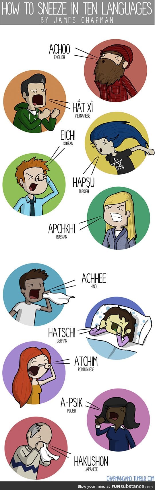 Sneezing in 10 languages