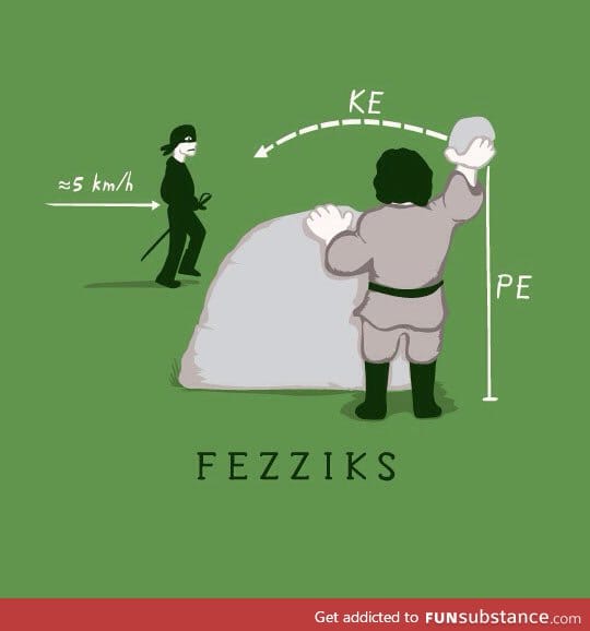 Fezziks