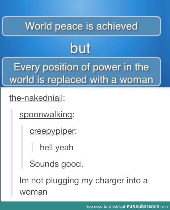 Every power in the world