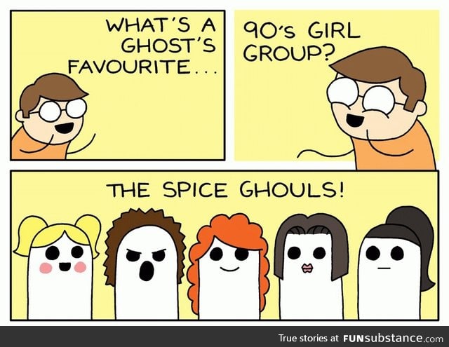 The Spice Ghouls