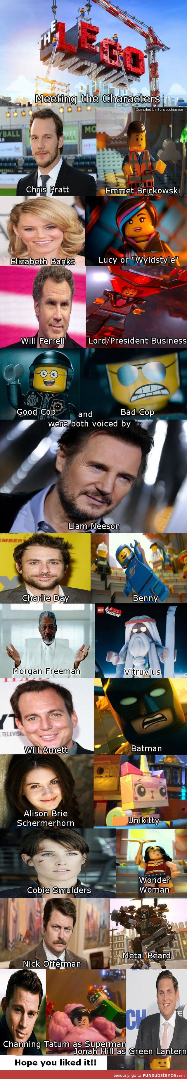 Voices of the Lego Movie