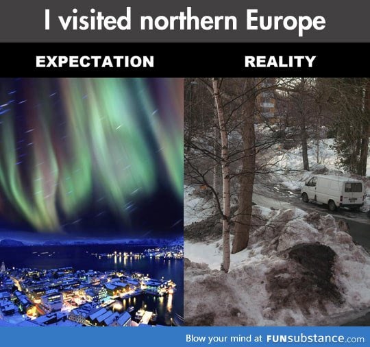 Northern europe expectations