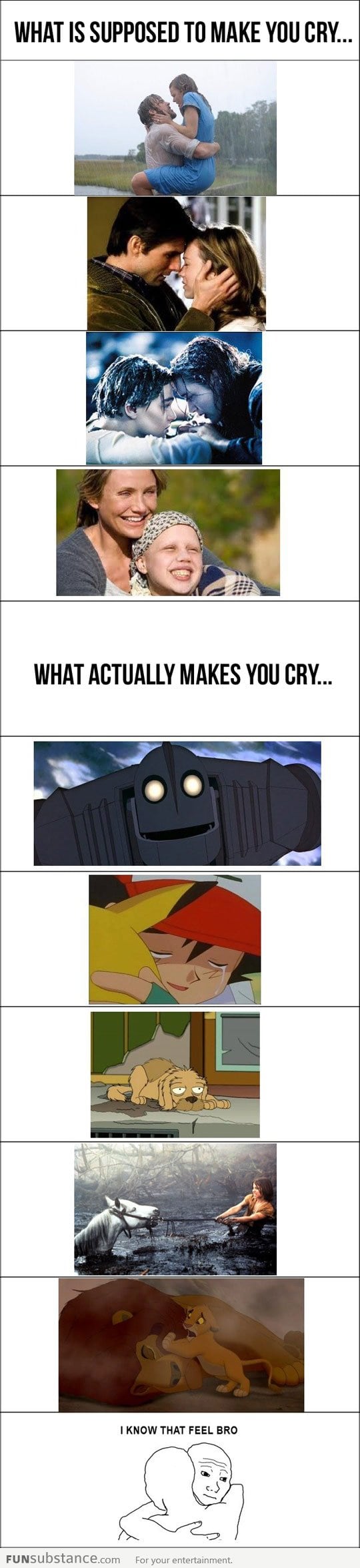 What actually makes you cry