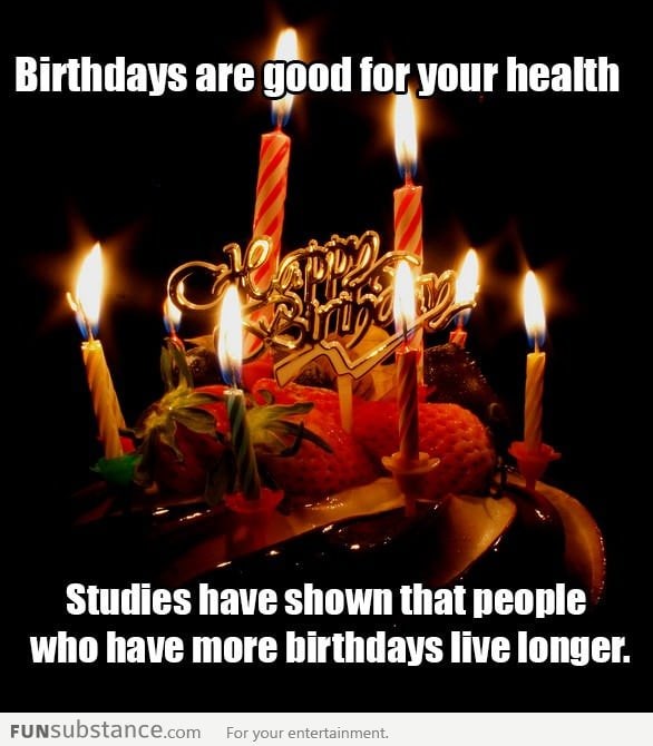 Birthdays are good for your health