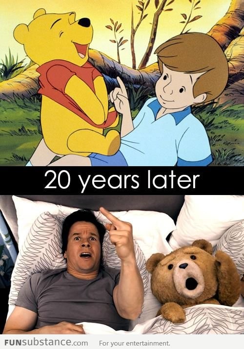 Pooh 20 years later