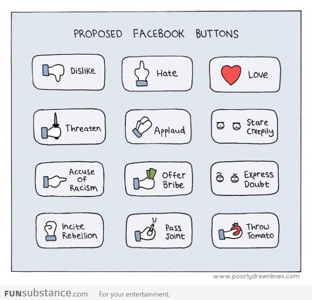 Facebook needs these b*ttons