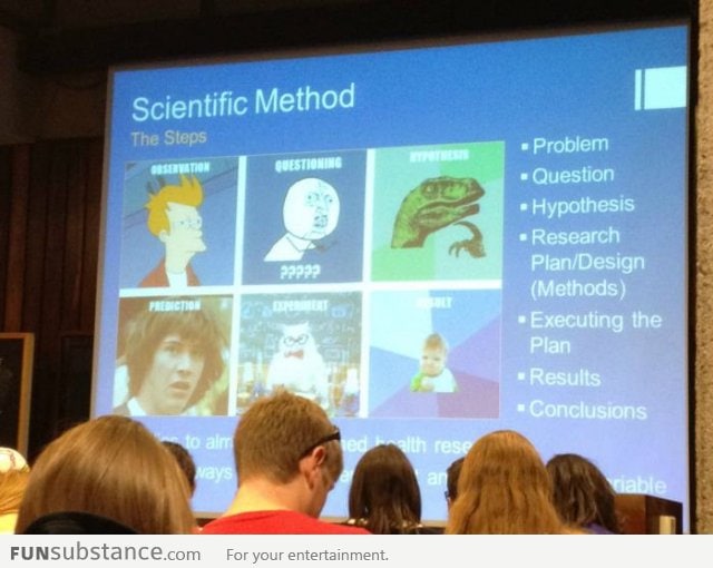 How my professor teaches "Scientific Method" in my college
