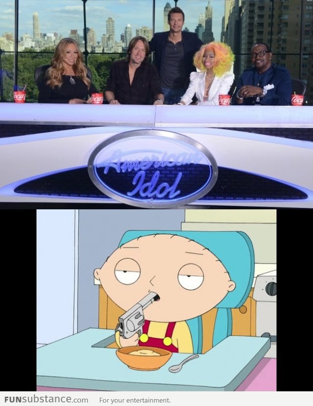 My reaction to American idol season 12 panel