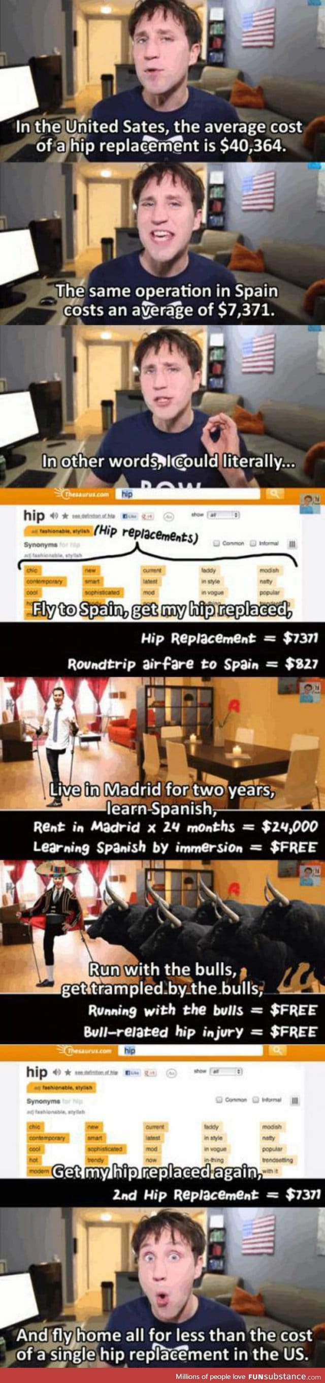 Hip replacement in spain