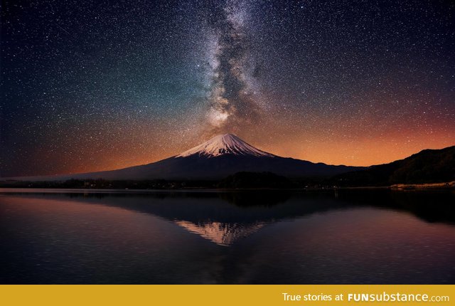 The Milky Way behind Mt. Fuji, Japan