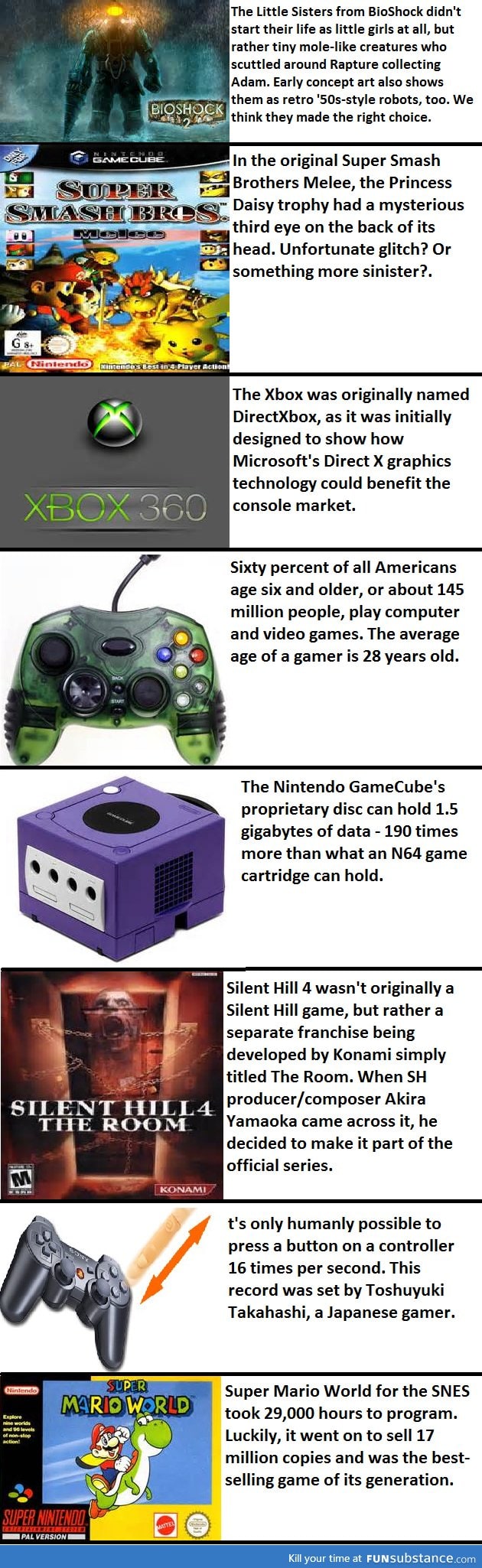 Game facts