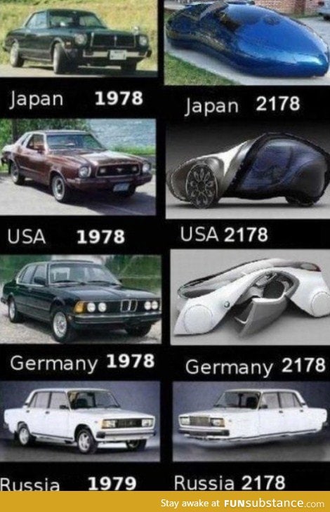 Past and future cars
