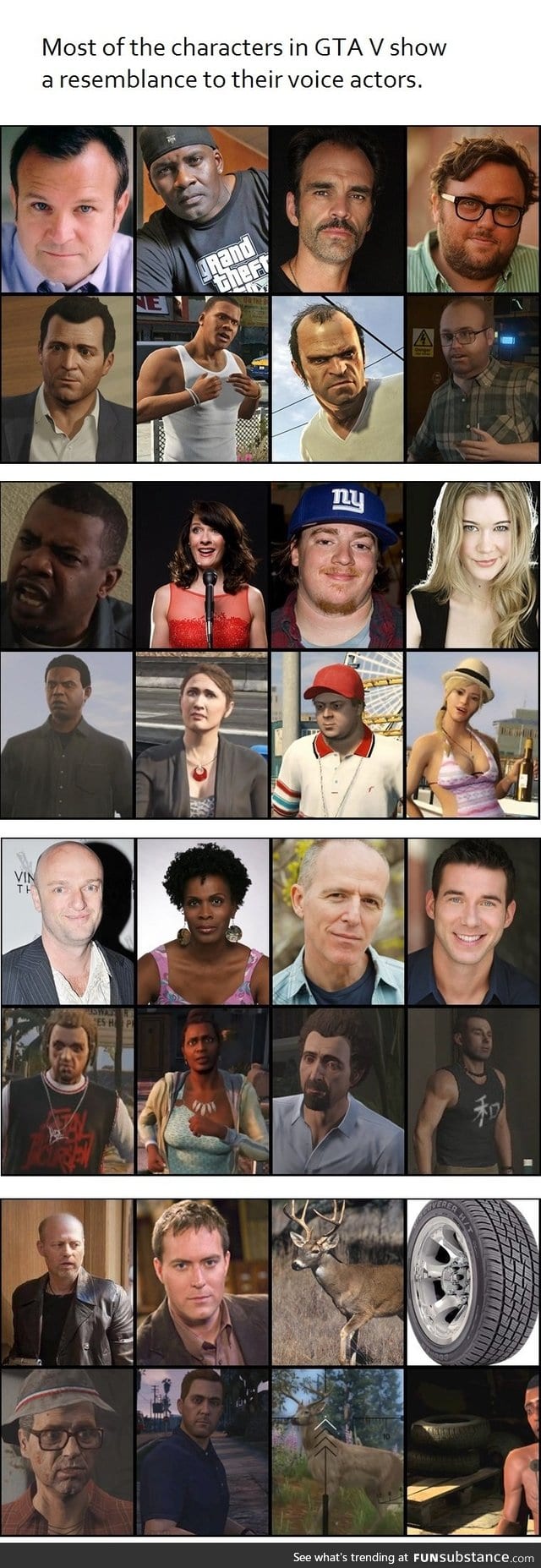GTA V voice actors