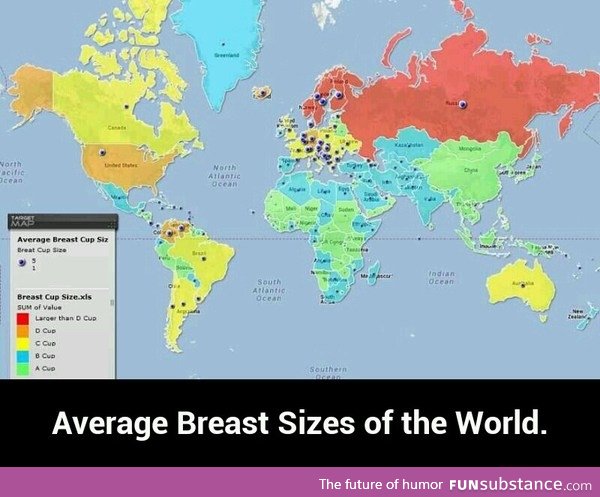 Average breast size of the world