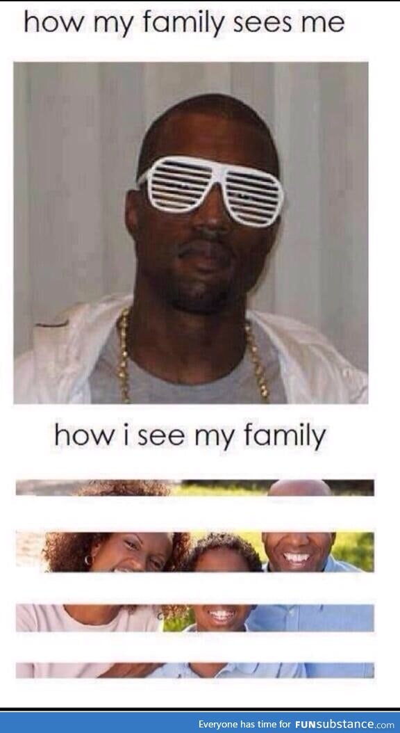 How I see my family