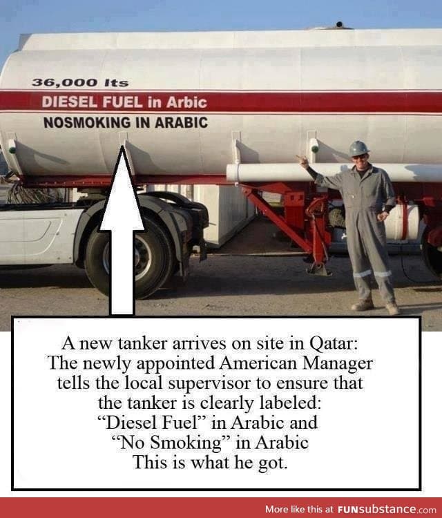 "No Smoking" in arabic