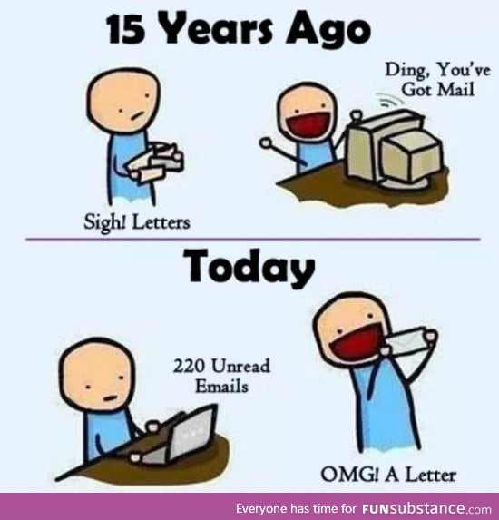 How times have changed with mails