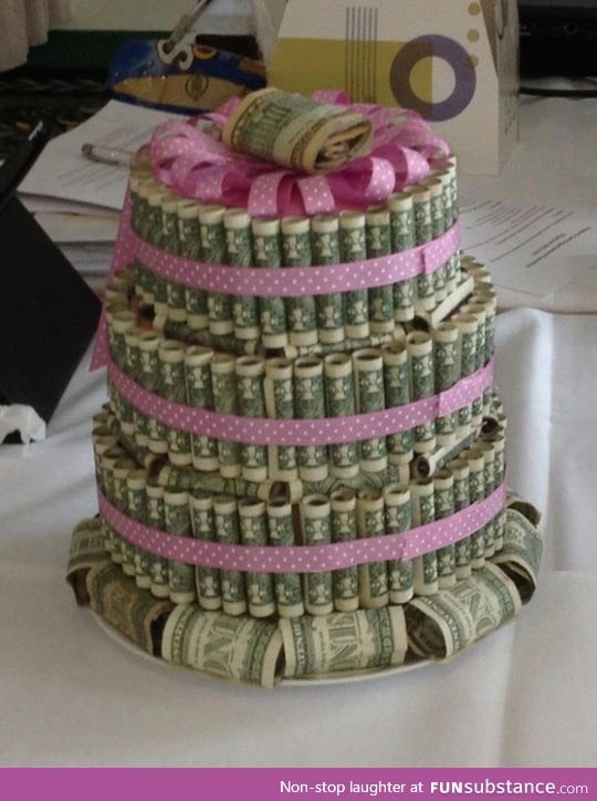 The cake I want for my birthday