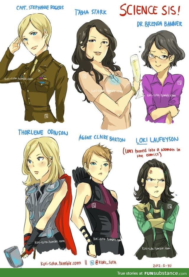 Genderbent Avengers!
