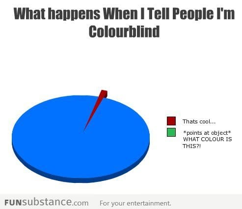 What happens when I tell people I'm colourblind