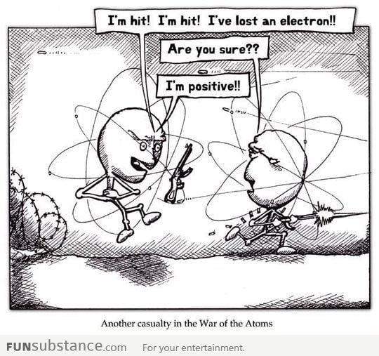 War of the Atoms