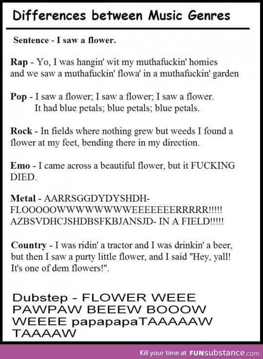 The difference between different types of music
