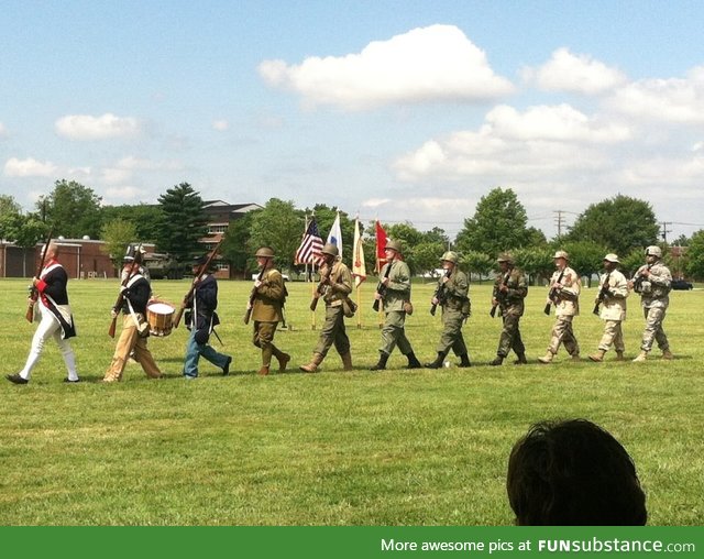 U.S Army from Past to Present