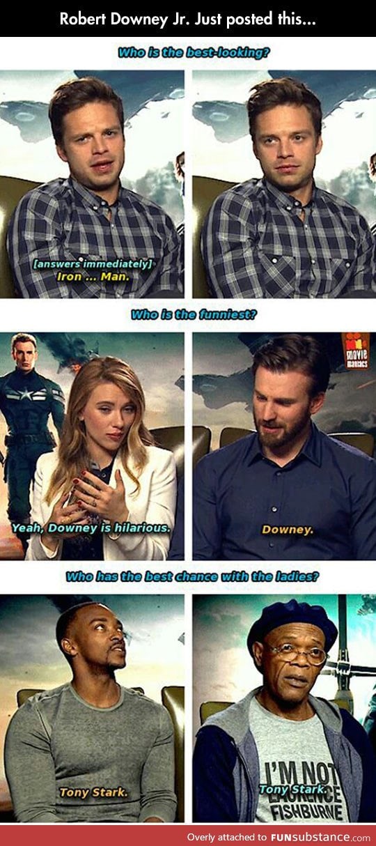The best of the avengers